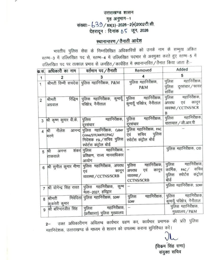 उत्तराखंड में बड़े प्रशासनिक फेरबदल, IPS, PPS और PCS अधिकारियों के तबादले