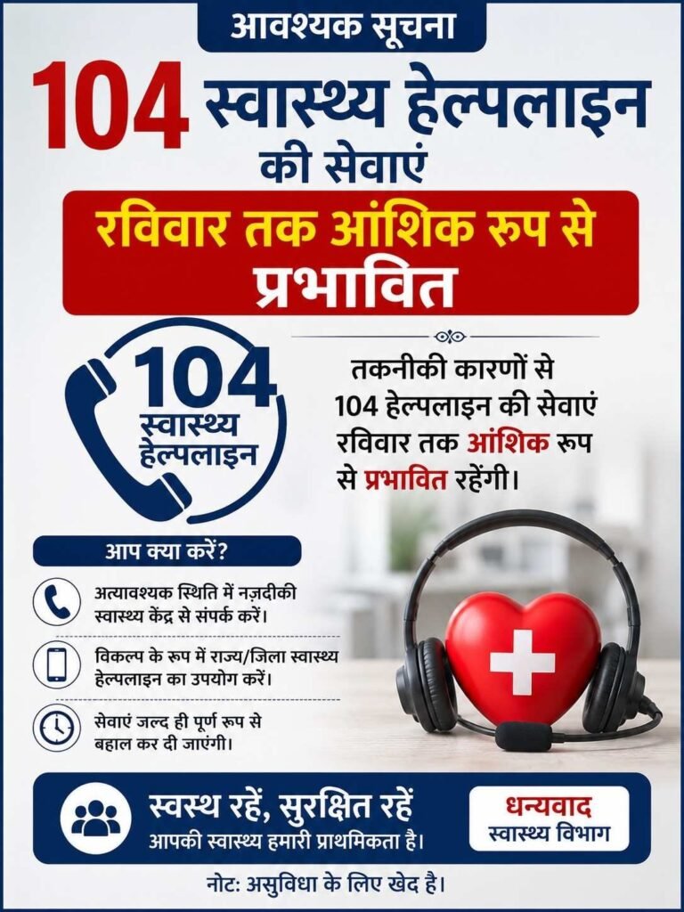 104 स्वास्थ्य हेल्पलाइन की सेवाएं रविवार तक आंशिक रूप से प्रभावित, विद्युत प्रणाली के उन्नयन और मुख्य केबल बदलने का कार्य जारी, एनएचएम ने आमजन से मांगा सहयोग